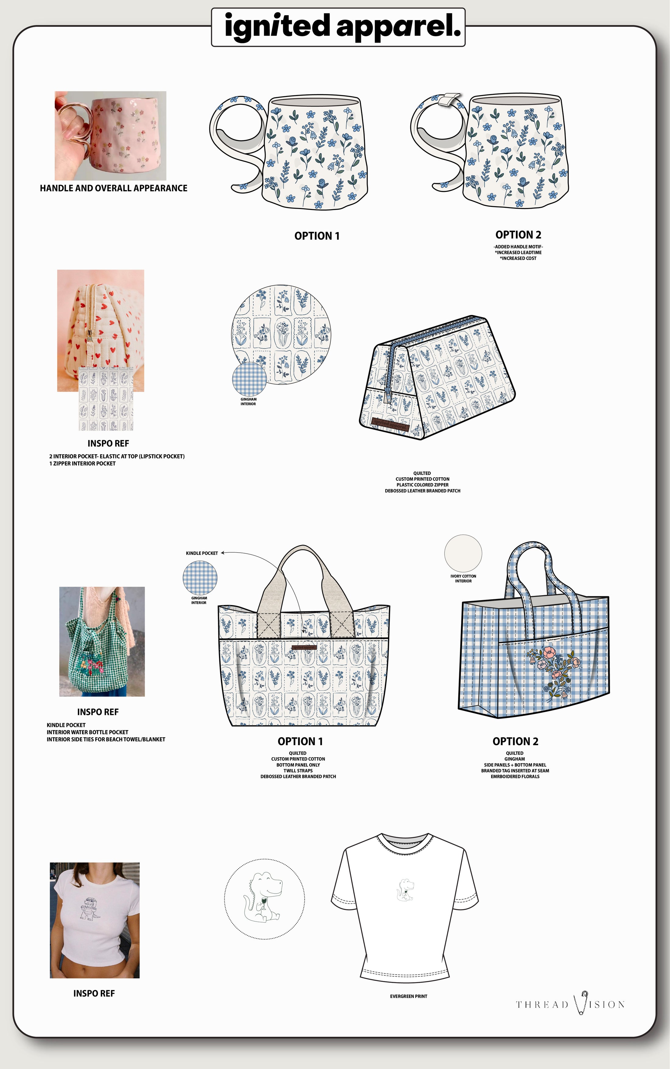 Design options for bags, mugs, and clothing with product mockups and text on a white background. - Thread Vision Spotlight, Ignited Apparel