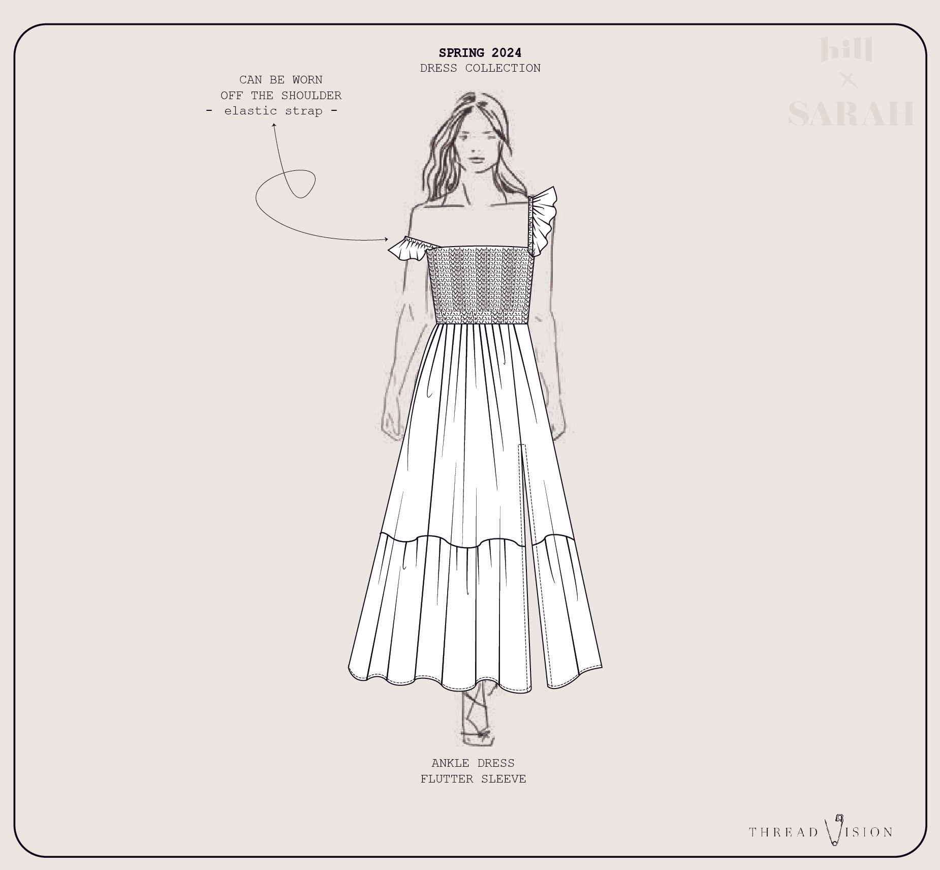 Line drawing of a dress with Flutter Sleeves and A-Line skirt, labeled 'Spring 2024 Dress Collection' by Thread Vision. - - Thread Vision Spotlight, Hill x Sarah, Sarah Hill 